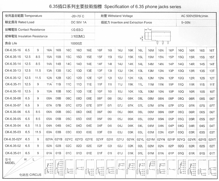 PJ-6.35-22-1.gif